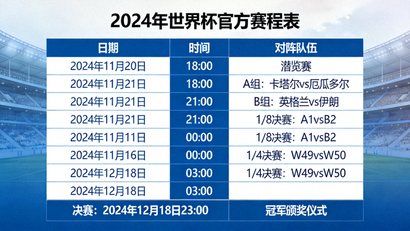 世界杯官方赛程表展示 - 包含所有比赛日期与对阵队伍