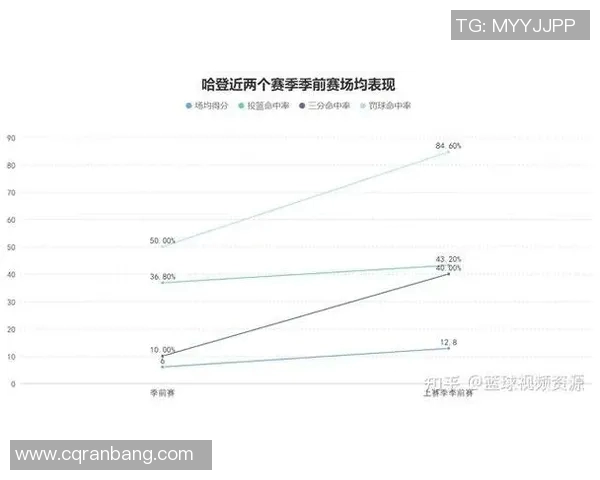 快船核心老化但补强显效！新赛季实力如何？
